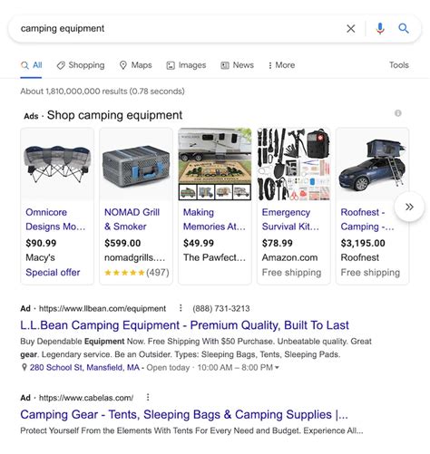 Effective Google Ads For Manufacturing Boost ROI In 2023