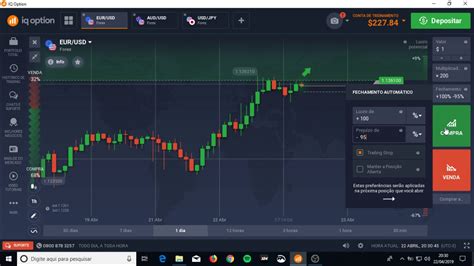 Guia Completo Forex Iq Option Youtube