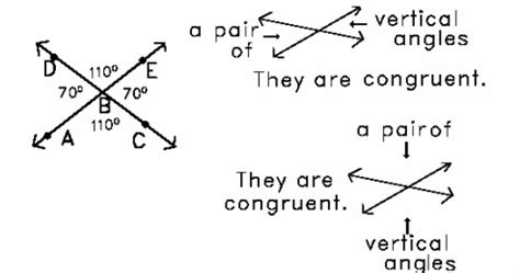 Vertical Angles Complementary Angles And Supplementary Angles