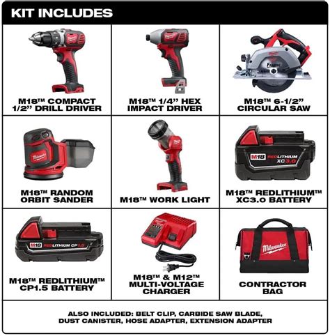 Milwaukee 2892 22ct M18 Compact Brushless 2 Tool Combo Kit Review Home Fixer Central