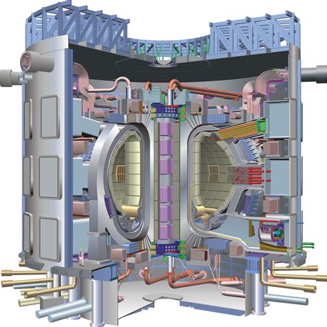 ¿cómo Funciona La Energía Nuclear Te Interesa Saber