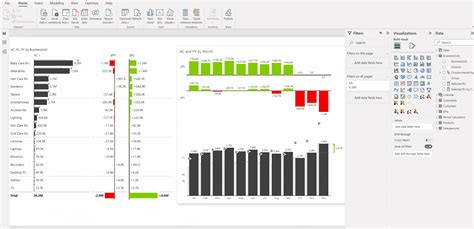 In Power BI, there is a multi-select cycle filter. I have get the max cycle value. Question 1. how to the previous cycle of the max cycle