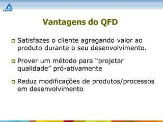 Aula De Qfd Desdobramento Da Fun O De Qualidade Ppt