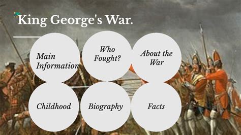 King Georges War By Makky D On Prezi