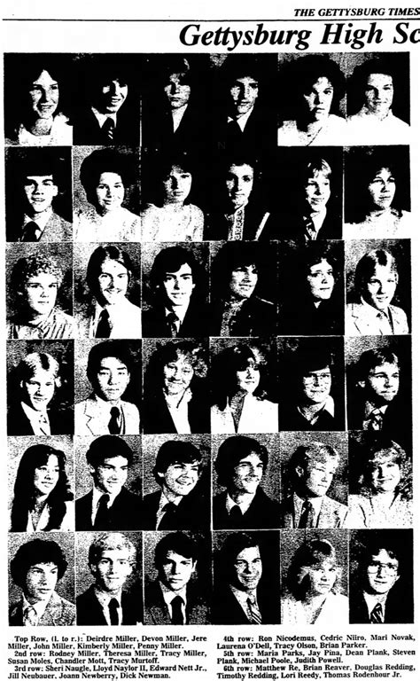 High School Senior Class Picture Gettysburg Hs Class Of 1983 ™