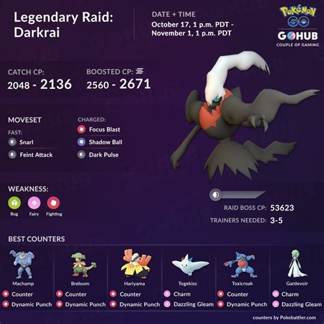 Darkrai Raid Hour Takes Place Today From Pm To Pm Pok Mon Go Hub