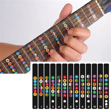 Printable Guitar Fretboard