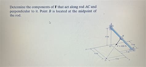 Solved Determine The Components Of F That Act Along Rod AC Chegg