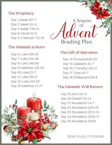 Advent Scripture Readings 2024 Pdf - Heddi Tanhya