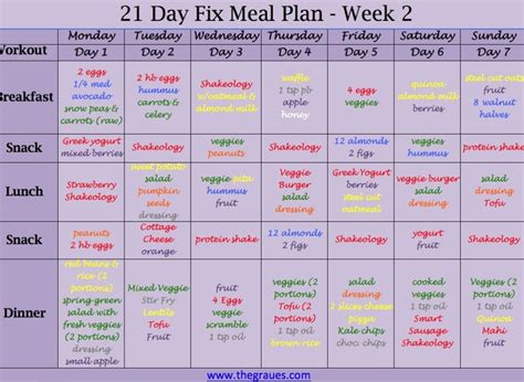 Day Meal Planner Template