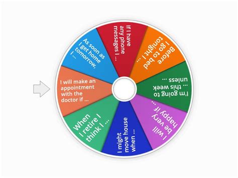 First Conditional Spin The Wheel