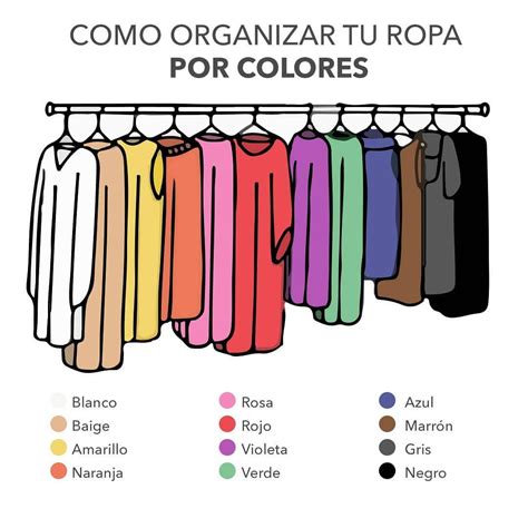 Etna Fruncir El Ce O Decimal Organizar Ropa Por Colores Bungalow