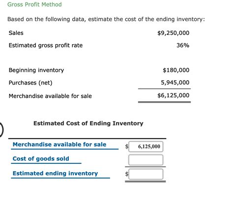 Solved Gross Profit Method Based On The Following Data Chegg