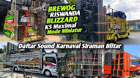 BREWOG Riswanda BLIZZARD K5 Maximal Ready Mode Miniatur Daftar