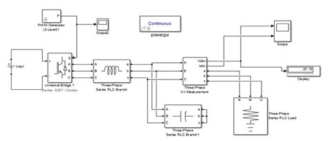 Simulink based Three Phase Voltage Source Inverter simulation