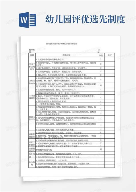 幼儿园保育员评优评先绩效月考核评分细则word模板下载编号lopmgyeo熊猫办公