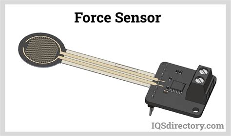 Measuring Sensor Telegraph