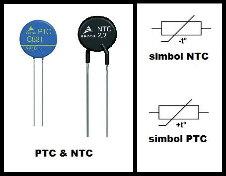 Pengertian Thermistor Ntc Dan Ptc Dan Karakteristik Kerjanya Otak