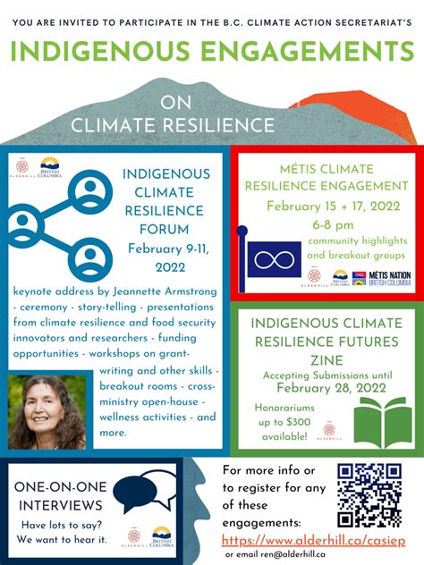 Métis Climate Resilience Engagement MNBC