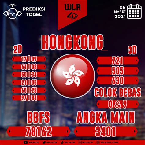 14 Prediksi Hk Malam Ini Bocoran Jitu