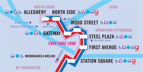 Free Fare Zone