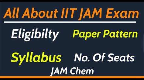 All About Iit Jam Eligibility Paper Pattern Syllabus Seats Iit Jam