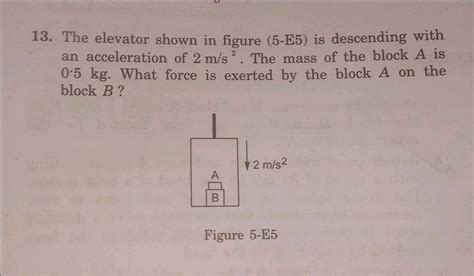 The Elevator Shown In Figure E Is Descending With An Acceleratio