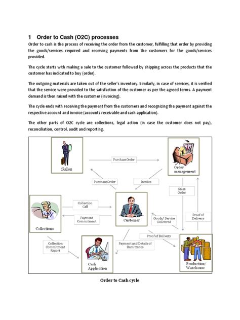 1 Order To Cash O2c Processes Pdf Sales Financial Transaction