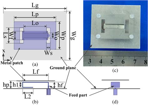 Dual Band Slot Microstrip Patch Antennas With Dual Radiation Modes For Wireless Communication