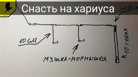 Снасть на хариуса на которую всегда бешеный клёв!!! СХЕМА ОСНАСТКИ ...