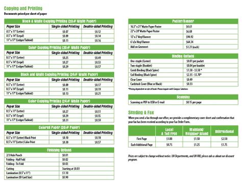 Price Sheet Template – emmamcintyrephotography.com