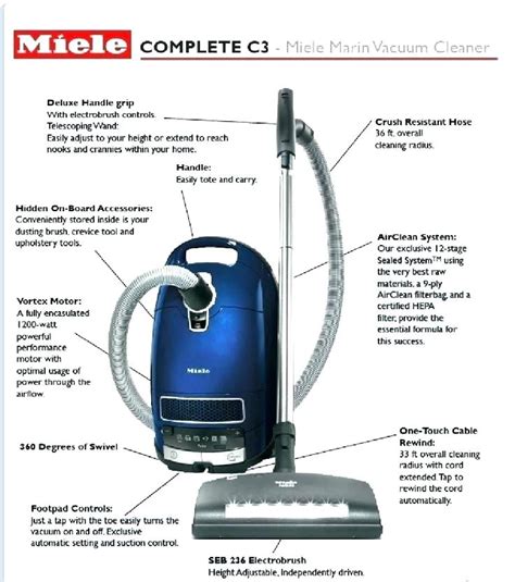 Miele Vacuum Repair Parts List