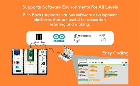 Picobricks Raspberry Pi Pico Based Makerandeducational Development Platform Zero