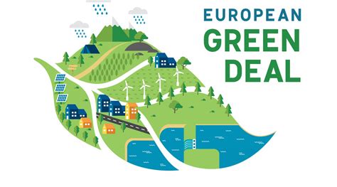 Der Europäische Green Deal Innovatives Brandenburg