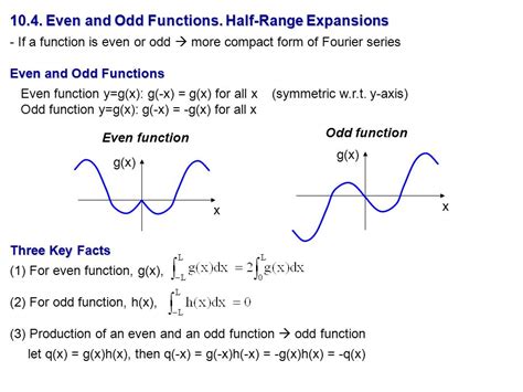 Fourier Transform Of Even Function