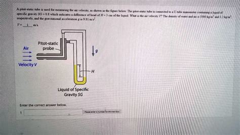 Solved A Pitot Static Tube Is Used For Measuring The Air Velocity As