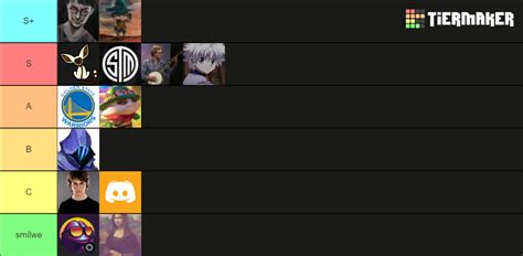 Unbiased Aram 10 Mans Tier List Community Rankings Tiermaker