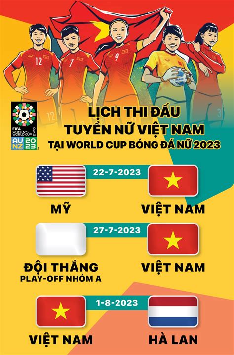 LịCh Thi đấU BóNg đá Nữ World Cup 2025 Rosie Rosaline