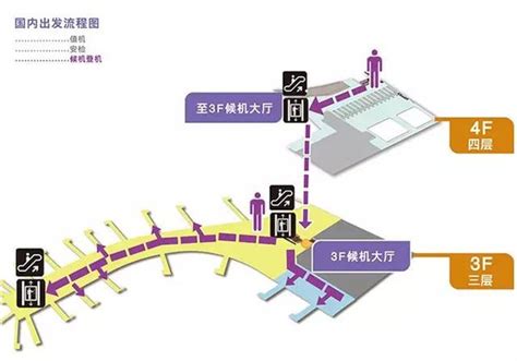 石家庄t2航站楼导乘图正定机场t2站楼导图浦东机场t2站楼导图大山谷图库