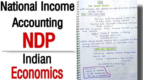 Ndp National Income Accounting Indian Economy Lec