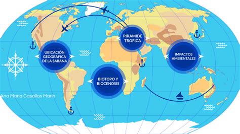 Prehist Rico Arenoso Beneficiario La Sabana Localizacion Costilla