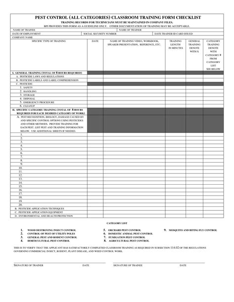 Mississippi Pest Control All Categories Classroom Training Form Checklist Fill Out Sign