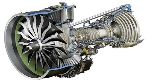 Gas Turbine Engine Axial Flow Compressor Lecture 4 Youtube