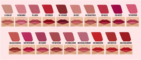 Помада для губ Maybelline New York Super Stay Matte Ink 65 Seductress 5 ...