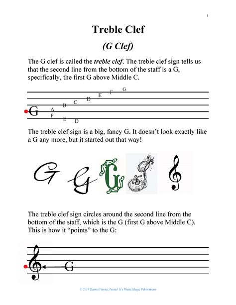 Treble Cleff Music Theory G A F B F E C E D D G Treble Clef G Clef