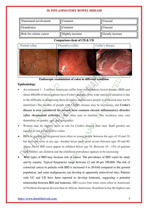 Solution Unit Pathophysiology Part Sem Imperfect Pharmacy