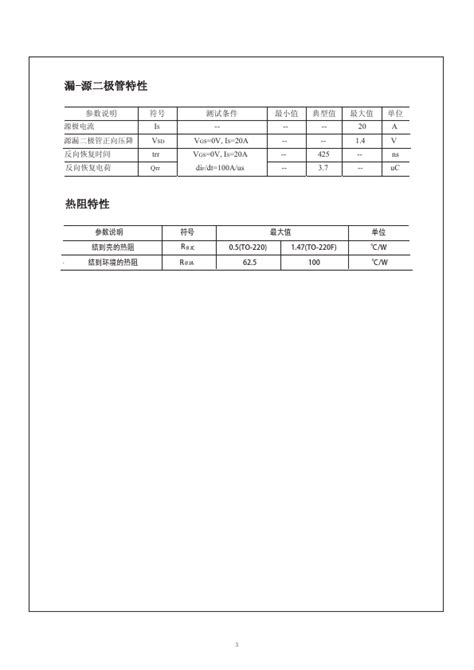 FHF20N60 Datasheet - Feihonltd