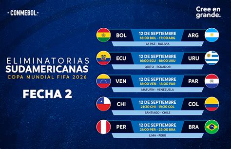 Confira Os Gols Dos Jogos Pelas Eliminat Rias Sul Americanas Para Copa