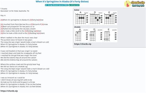 Chord: When It's Springtime in Alaska (It's Forty Below) - tab, song ...