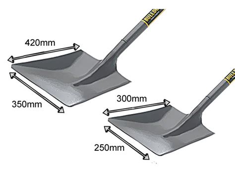 Is The Shovel Blade Size Important Wonkee Donkee Tools